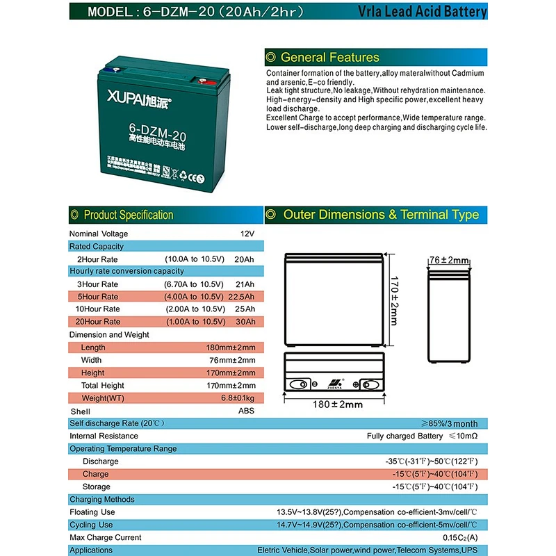 CHINA TOP MANUFACTURER forklift battery pack ultra thin lithium polymer battery