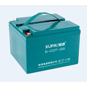 New design bike ebike 48v 36v 28ah battery with CE certificate