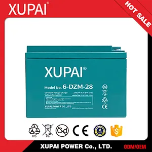 High performance Electric Bicycle Battery 48V28Ah/CE,UL approved motor tricycle