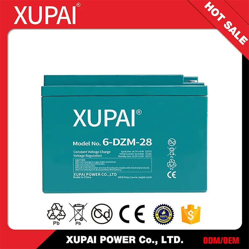 High performance Electric Bicycle Battery 48V28Ah/CE,UL approved motor tricycle