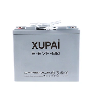 China lead carbon battery