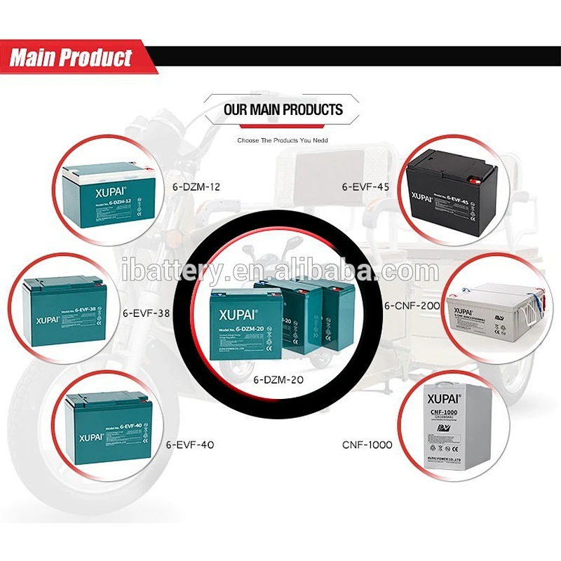 Top quality and longer life Gel battery 2v 1000ah 1500ah 2000ah 3000ah , whatsapp contact: +8615967137161