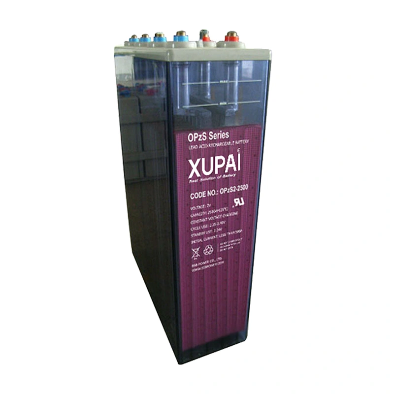 Hot selling auto+batteries supplier in China