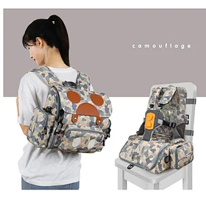 Multi-Function Waterproof Travel Baby Maternity Baby Nursing Nappy diaper bags Diaper Bag Backpack