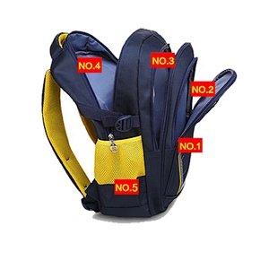 2020 trendy 4 compartments unisex elementary school students and high school backpack