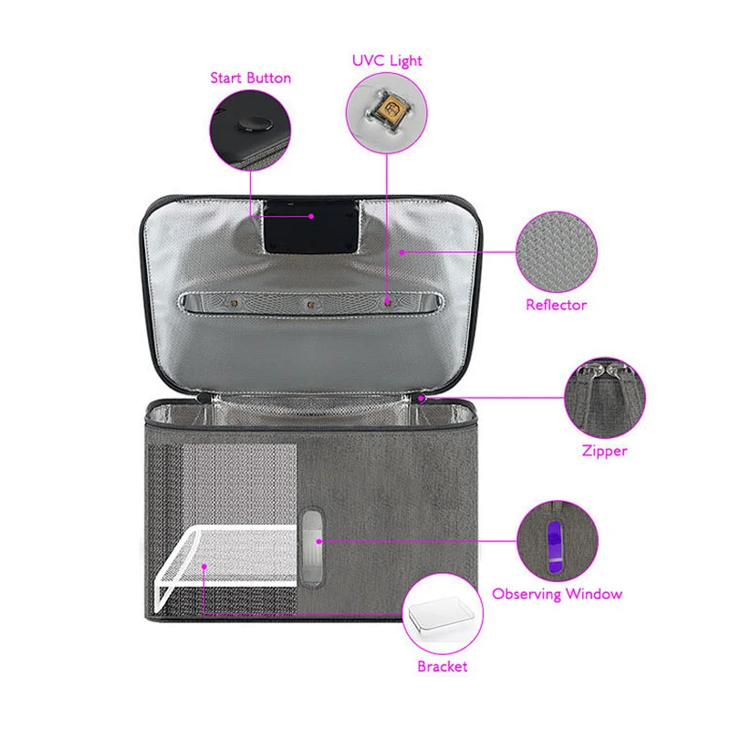 Large Foldable Portable Phone UV-C Germicidal Travel Handbag UV Light Sanitizer Bag Box Protective Sterilizer Baby diapers bag