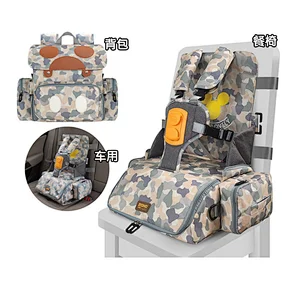 Multi-Function Waterproof Travel Baby Maternity Baby Nursing Nappy diaper bags Diaper Bag Backpack
