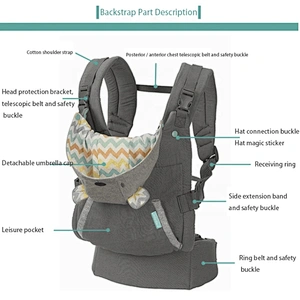 New Arrivals Adjustable Safely Carrier Baby wrap in Front or Back Newborn Sling Wrap Hoodie Baby Carrier