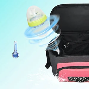 2020 New Arrival Hot Sale Multi-Function Disinfection UV Sterilizer Bag Portable Mummy Diaper Bag For Baby Bottle