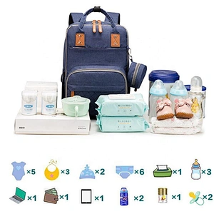 2020 Amazon New Hot sale 5pcs set USB Charging Mummy Bag Multifunctional Maternity Mother Nappy Bagpack Diaper Bags for mom