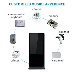 50 Inch nice systems nice media player Indoor Advertising Led Display Screen monitor