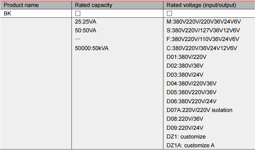 reted capacity and voltage