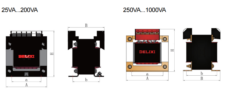 Installation dimensions(mm) of the control transformer