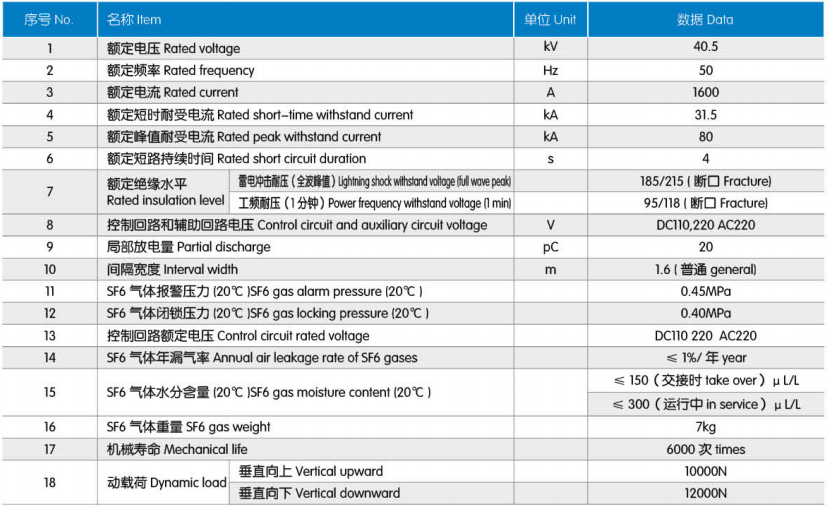 combined appliances suppliers