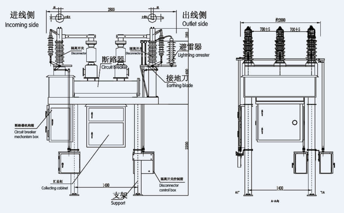 33kv generator manufacturers