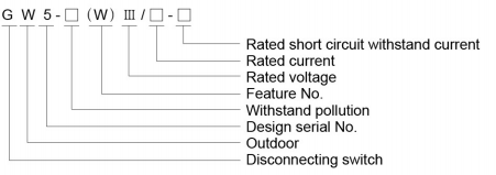 three phase ac switch suppliers