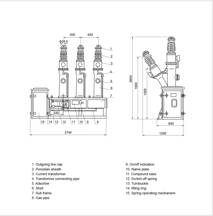 hv breaker wholesale