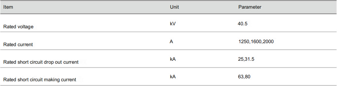Rated Parameters of KYN61A-40.5 Switchgear