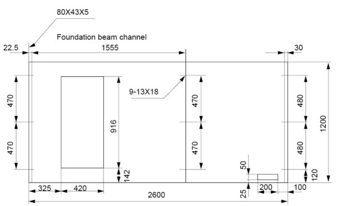 Scheme of foundation installation