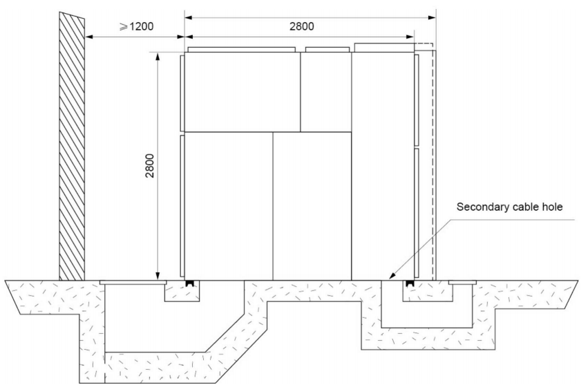 Scheme of foundation installation