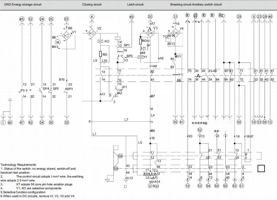 Schematic Diagram of ZN85A-40.5 Vacuum Circuit Breaker