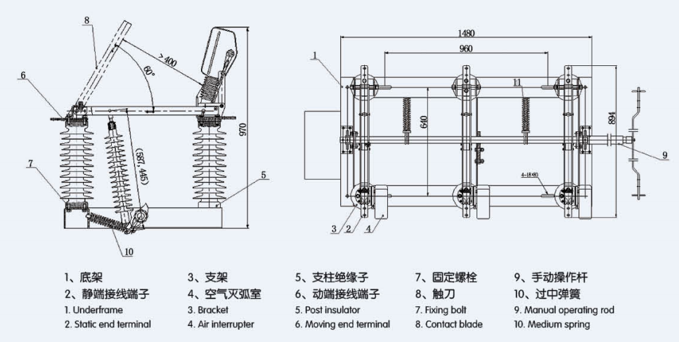 Product dimensions