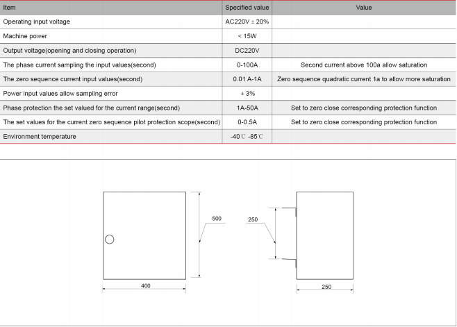 The main technical parameters