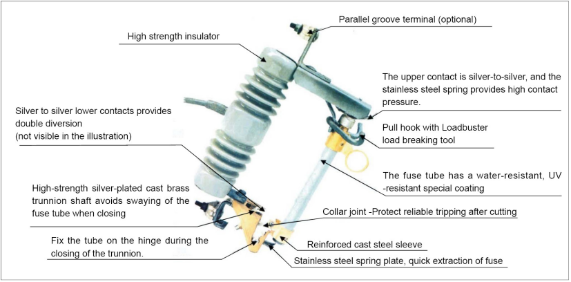 33kv drop out fuse parts