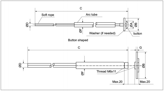 Structure size