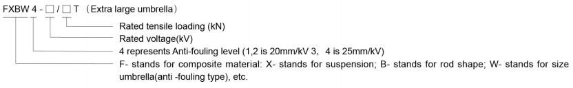 composite suspension insulator
