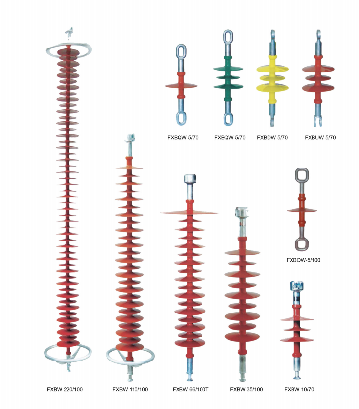 Composite insulator