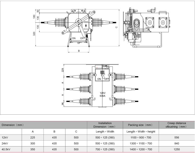 Appearance and dimension of switch