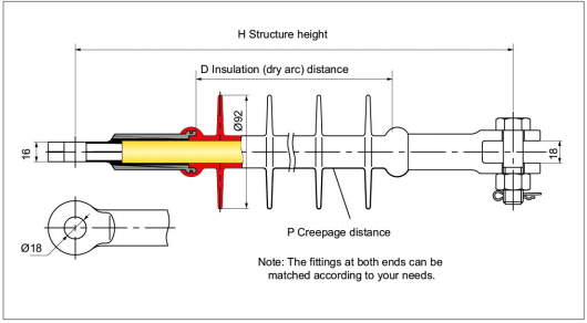 Structure diagram