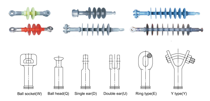 Type list of connect fittings at both ends