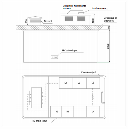 Diagram of whole-burried substation