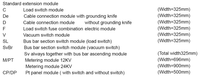 Standard extension module