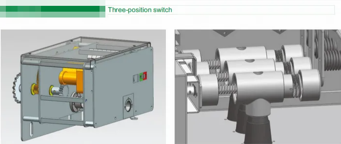 gas insulated switchgear components