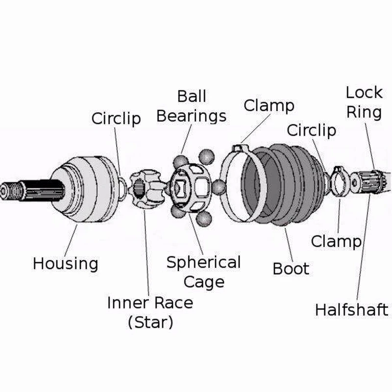 high quality CV JOINT KIT DRIVE SHAFT FOR KIA PRIDE B00525400