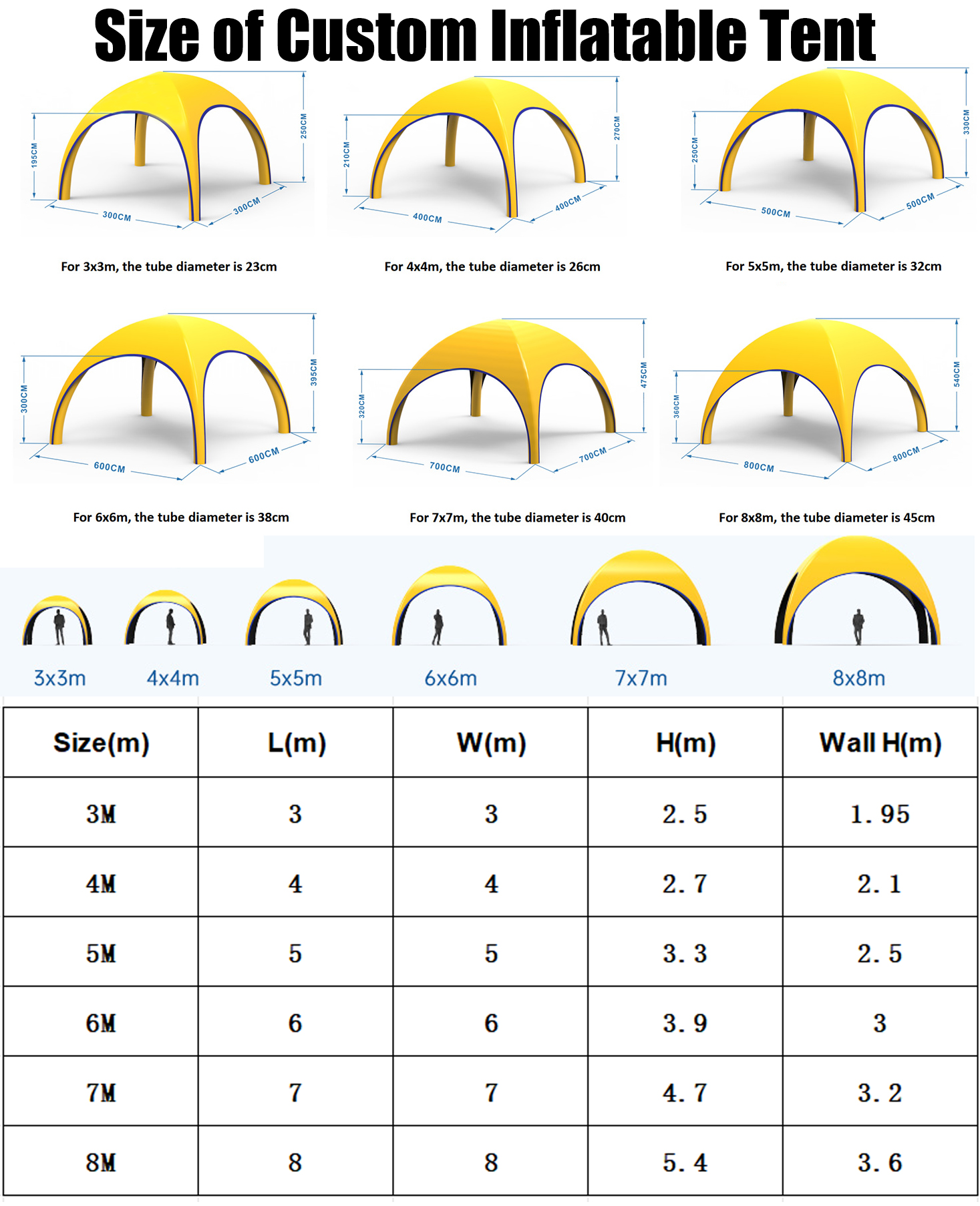 Size of pop up inflatable tent