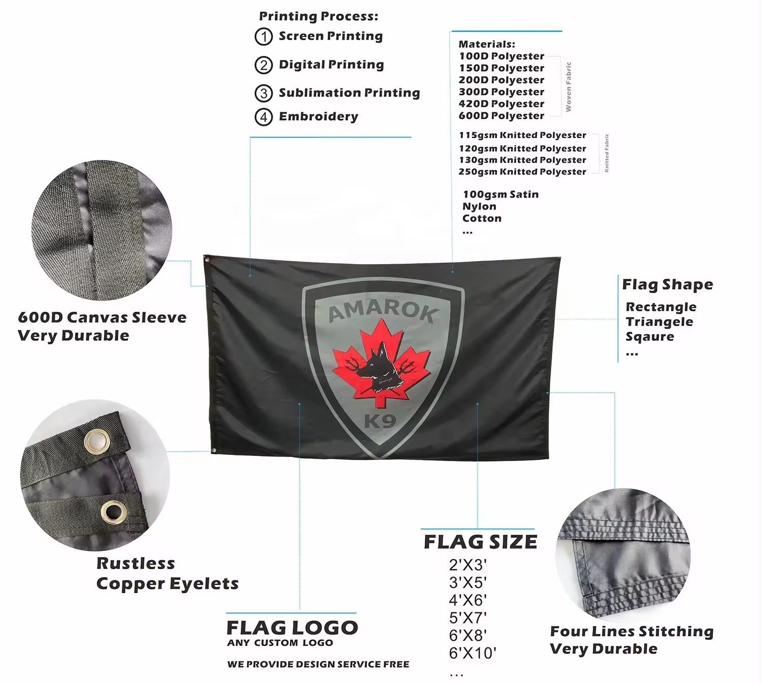 information of custom pennants