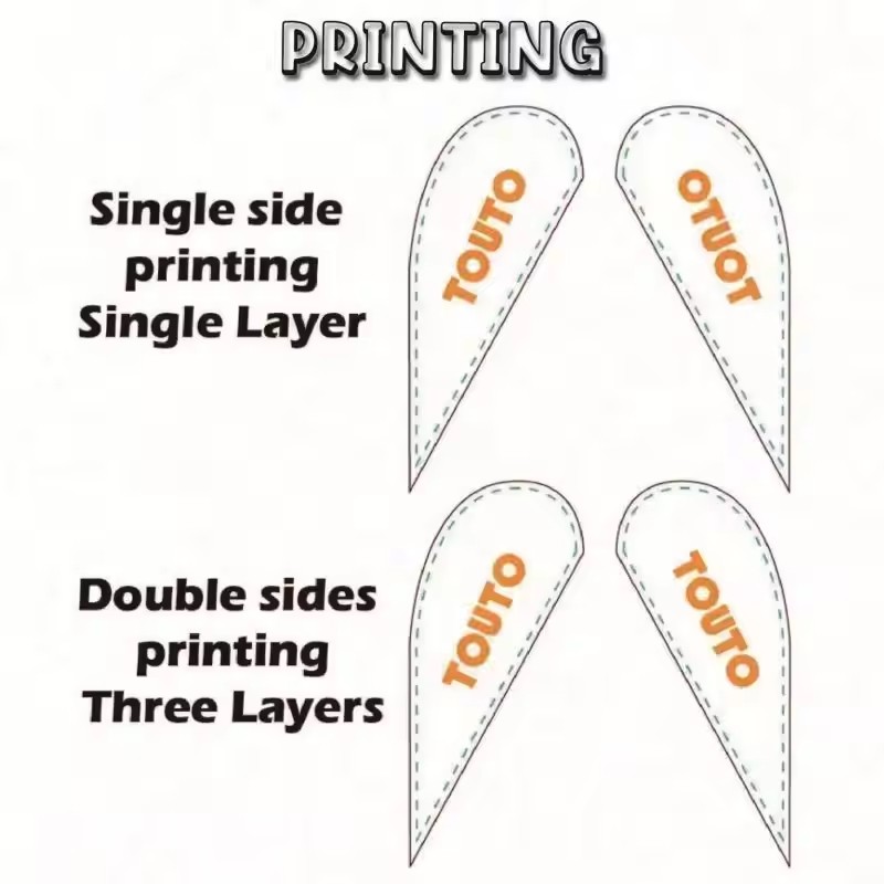 printing of backpack flag