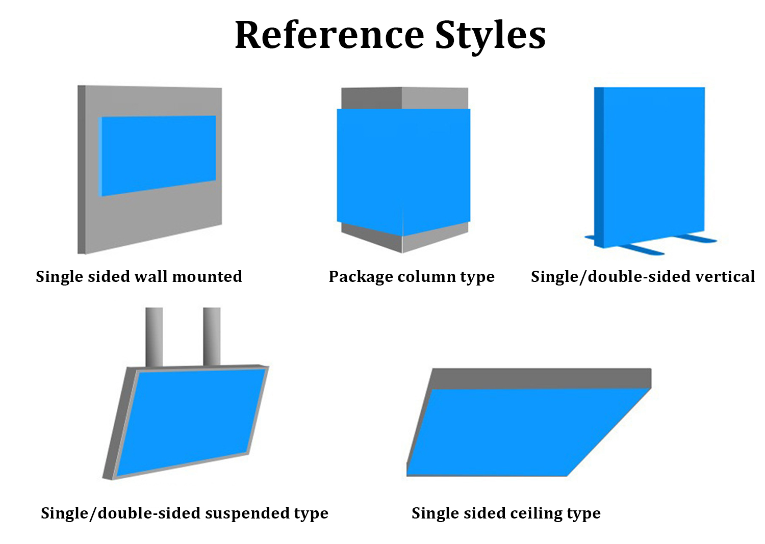 Soft Film Light Box styles