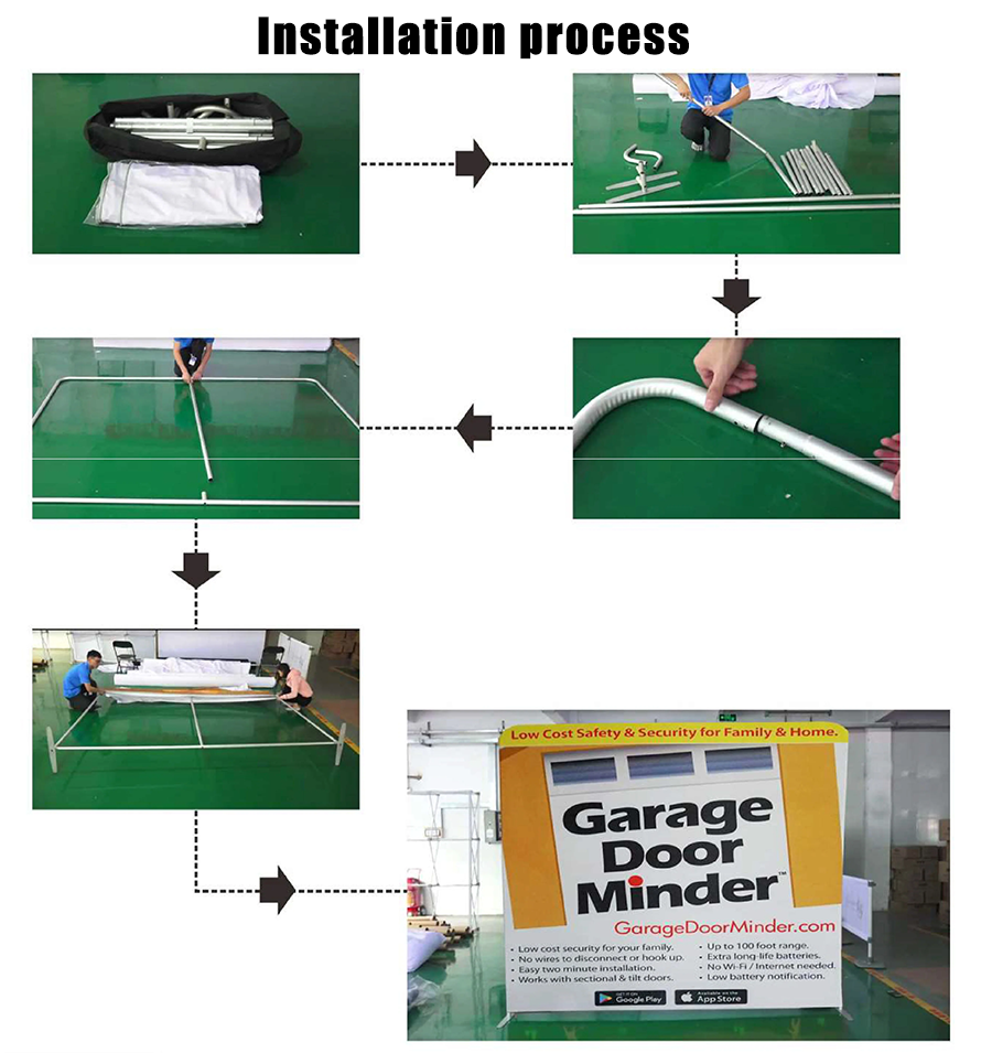 Installation process