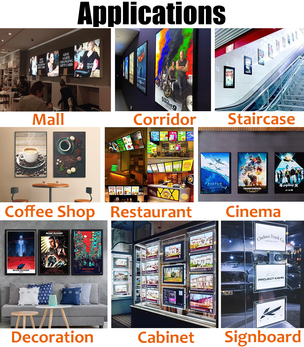 Applications of LED light box