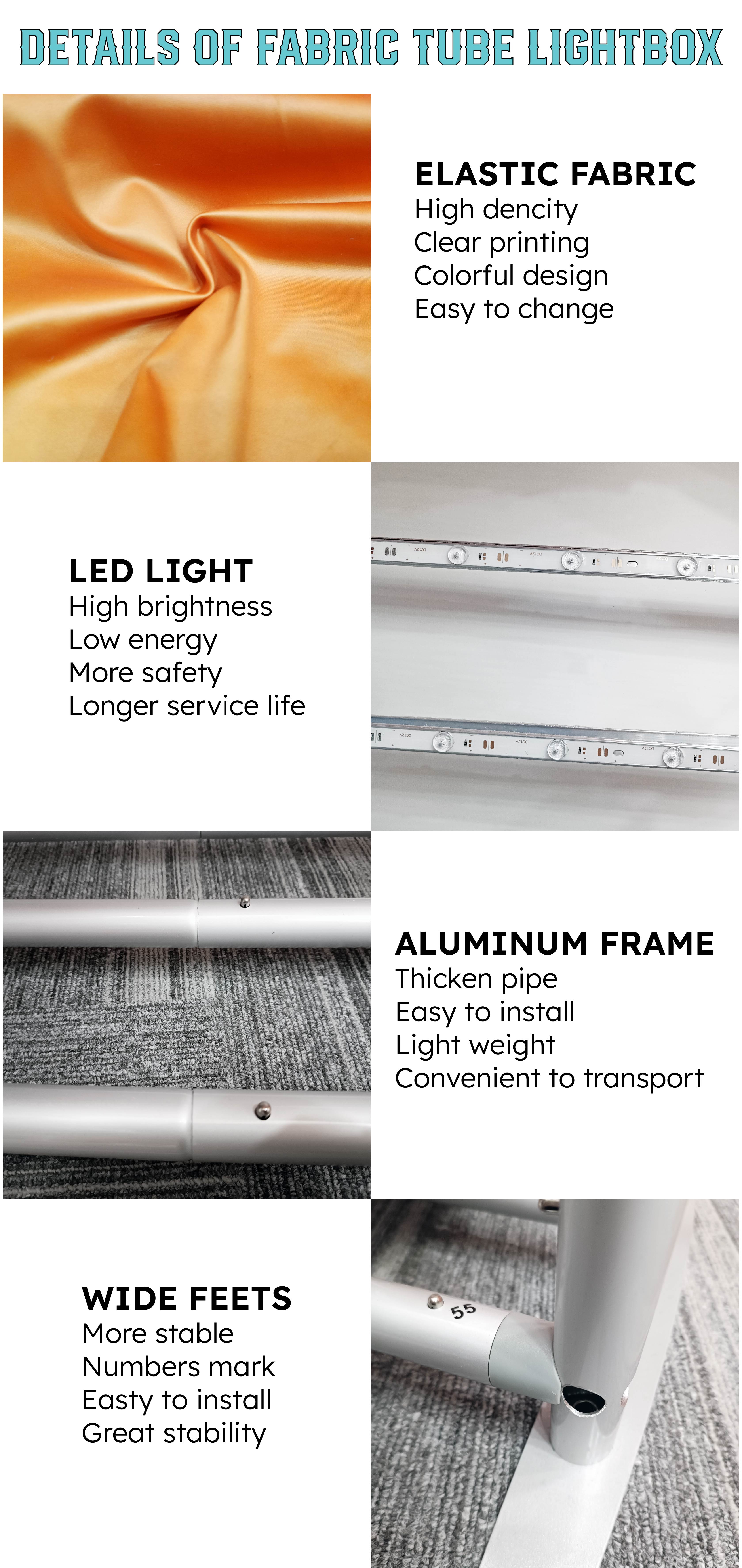 materials of LED box