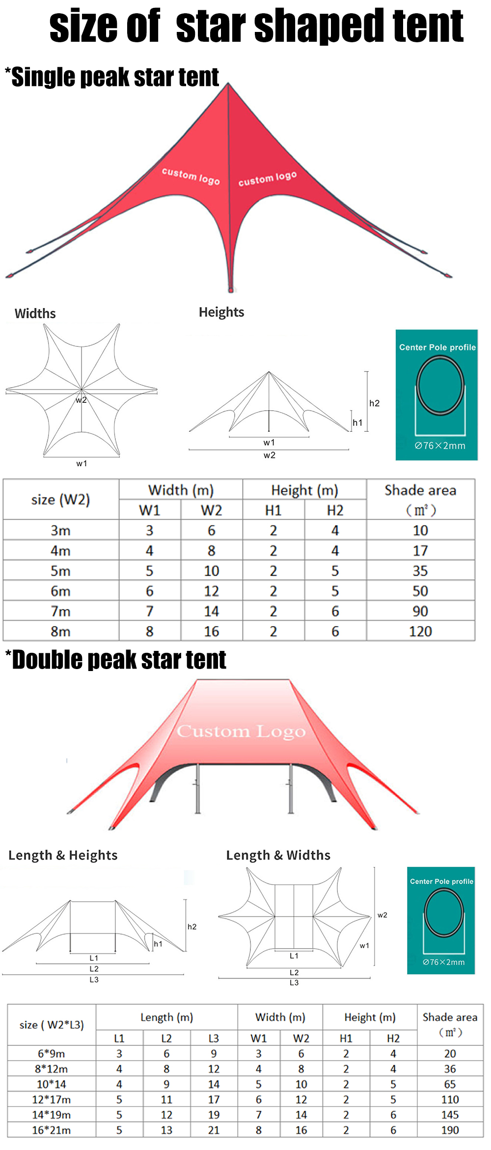 size of double peak star tent