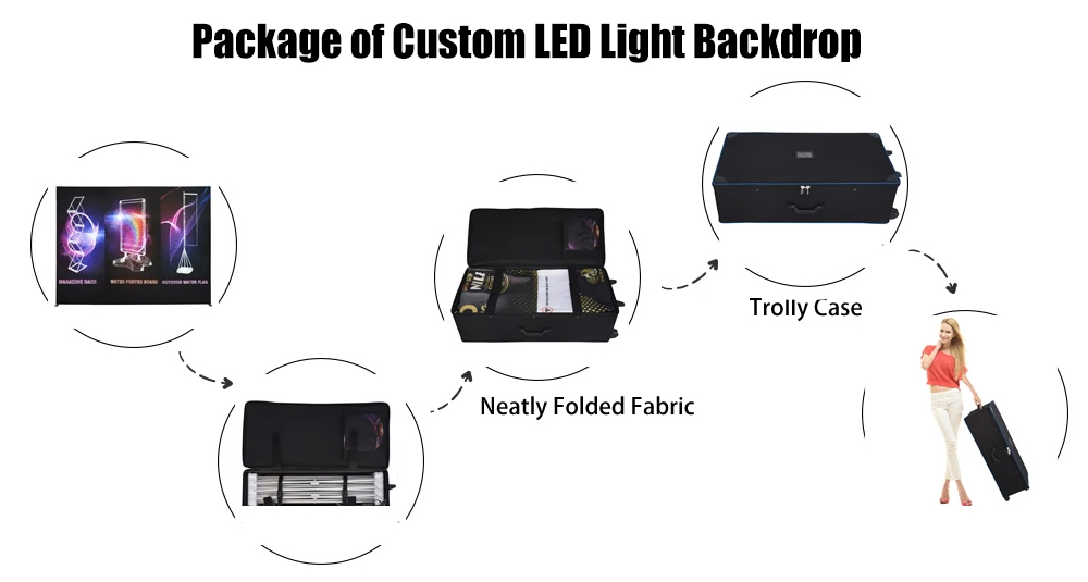 China backlit poster light box top maker | JARMOO