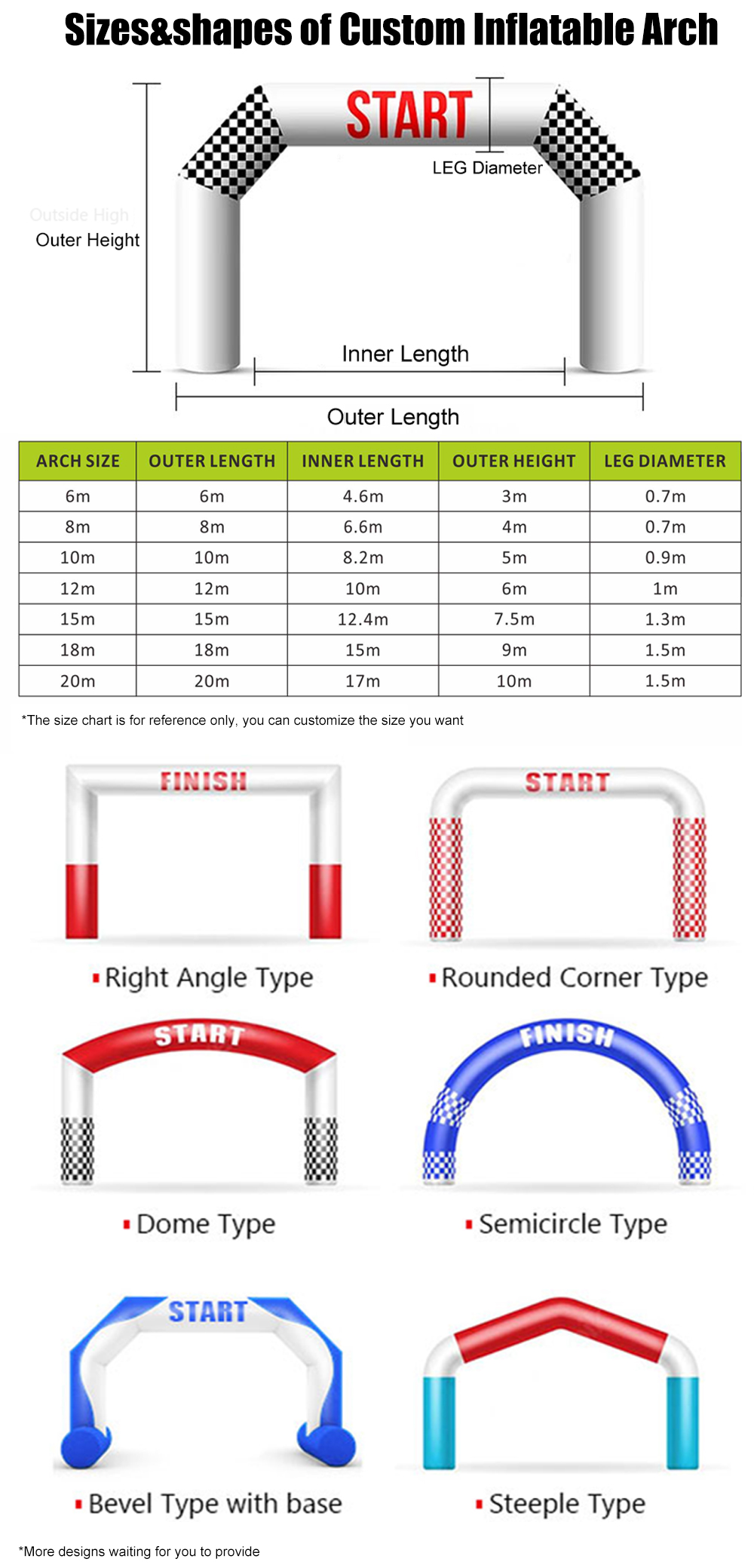 size&shape of rainbow inflatable arch