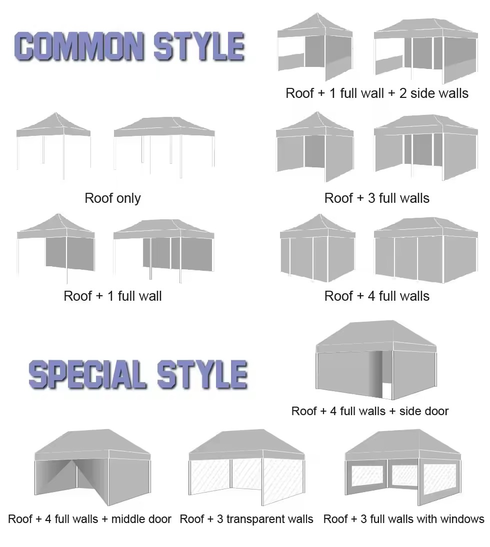 styles of Canopy Cover