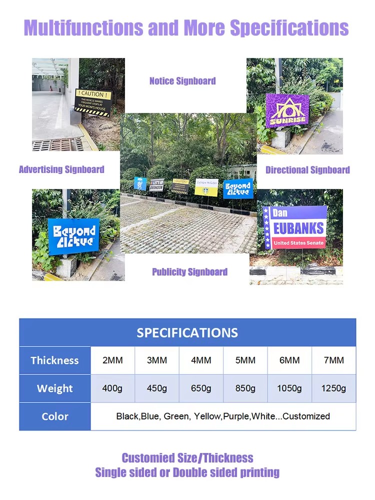 size of coroplast sign